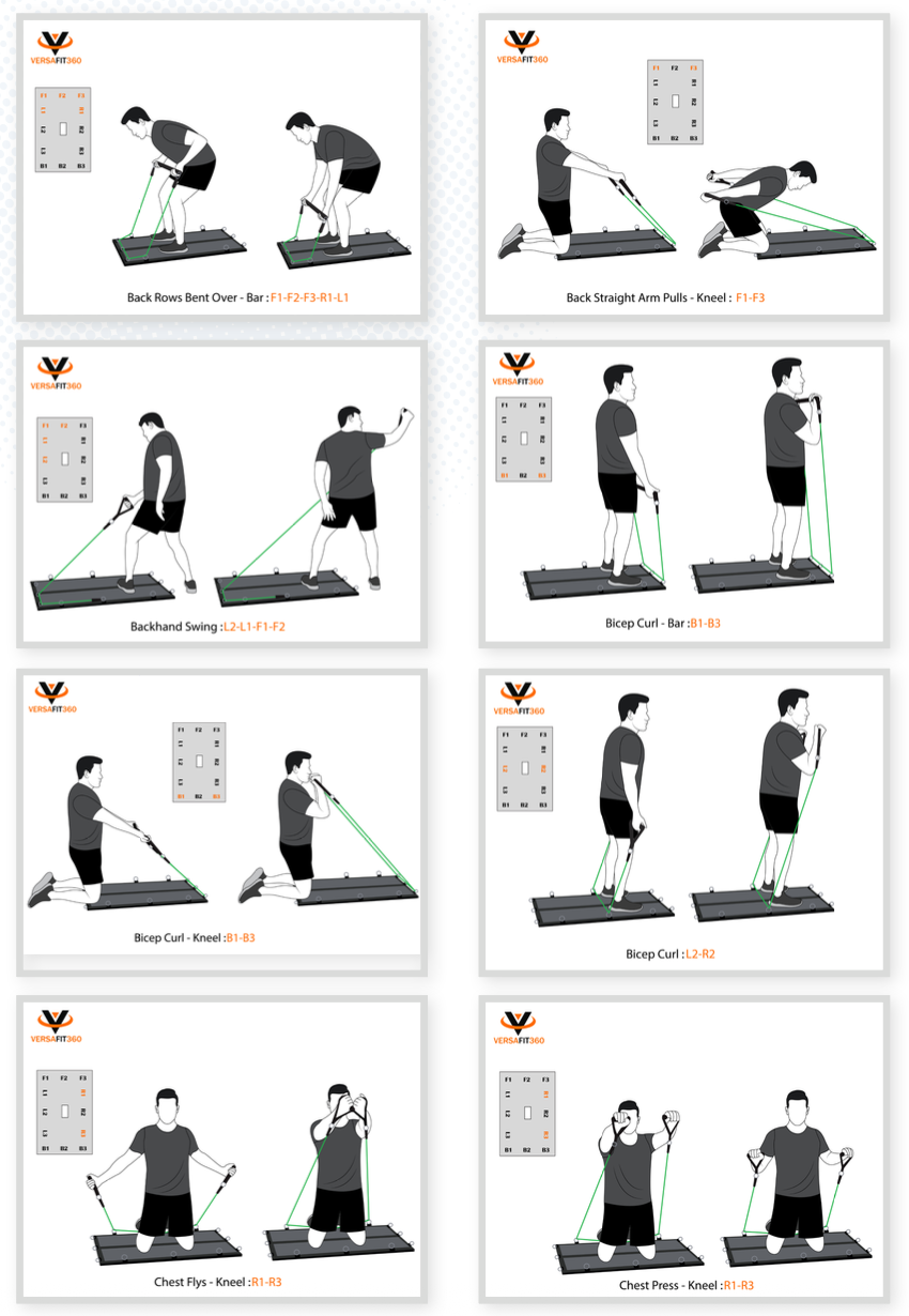 VersaFit 360 Strength Station - FREE Shipping & FREE 30-day exercise plan & 30 day money back guarantee